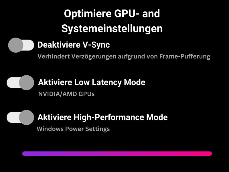 Input Lag Monitor Einstellungen