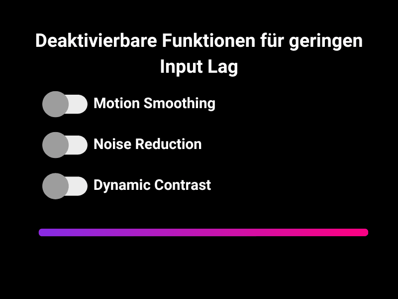 Funktionen TV Input Lag